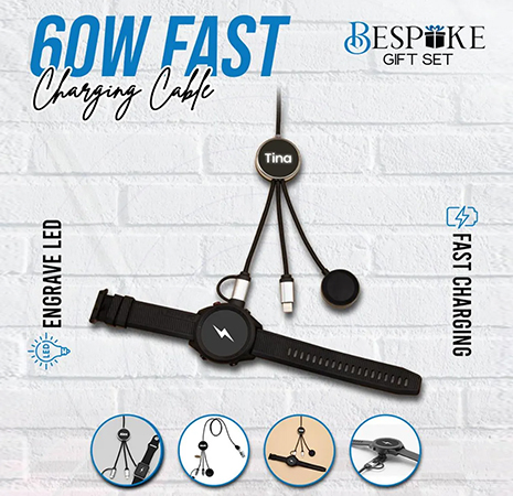 Ecommerce Product Visuals